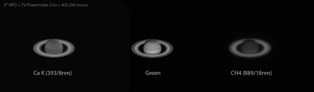 Saturn od UV po IR