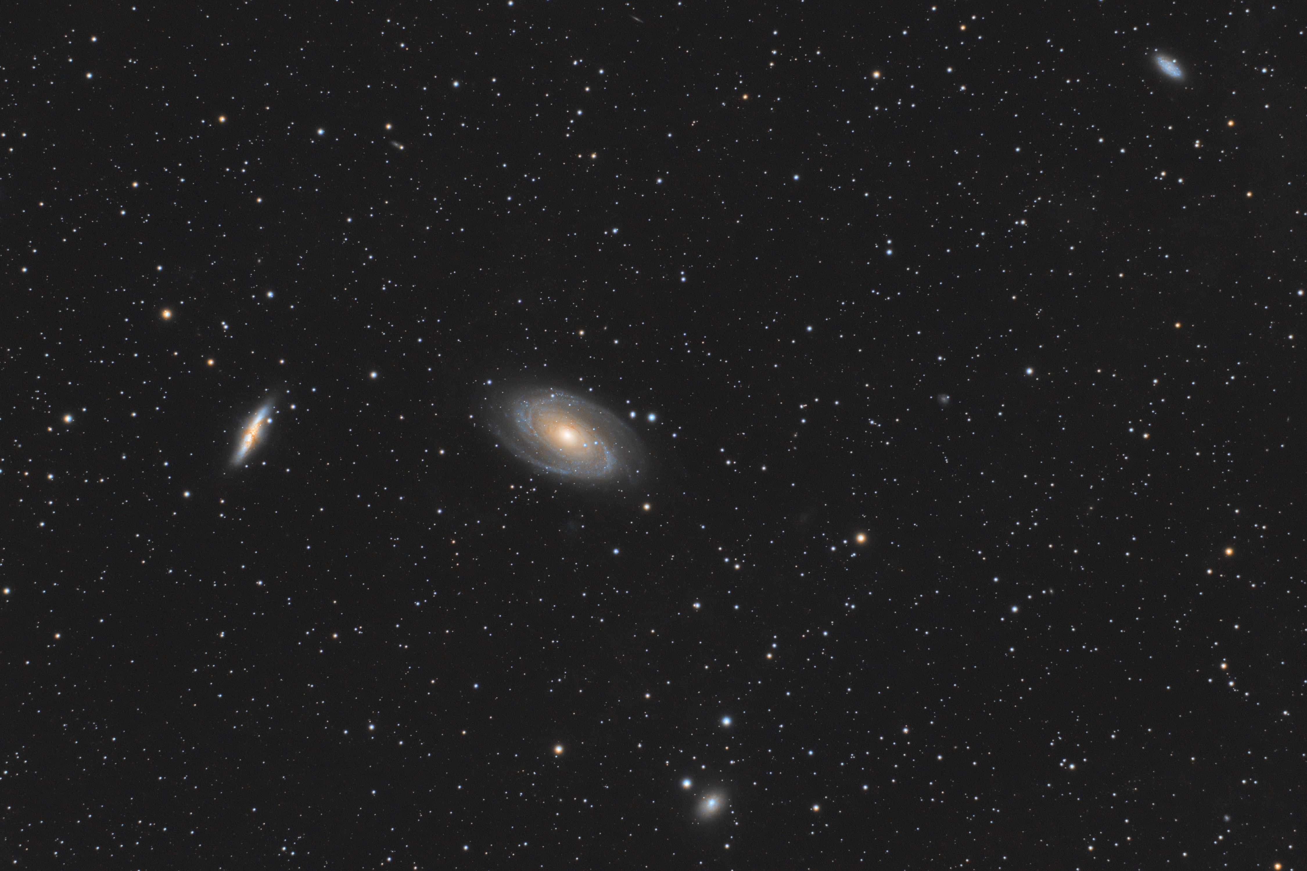 M81, M82