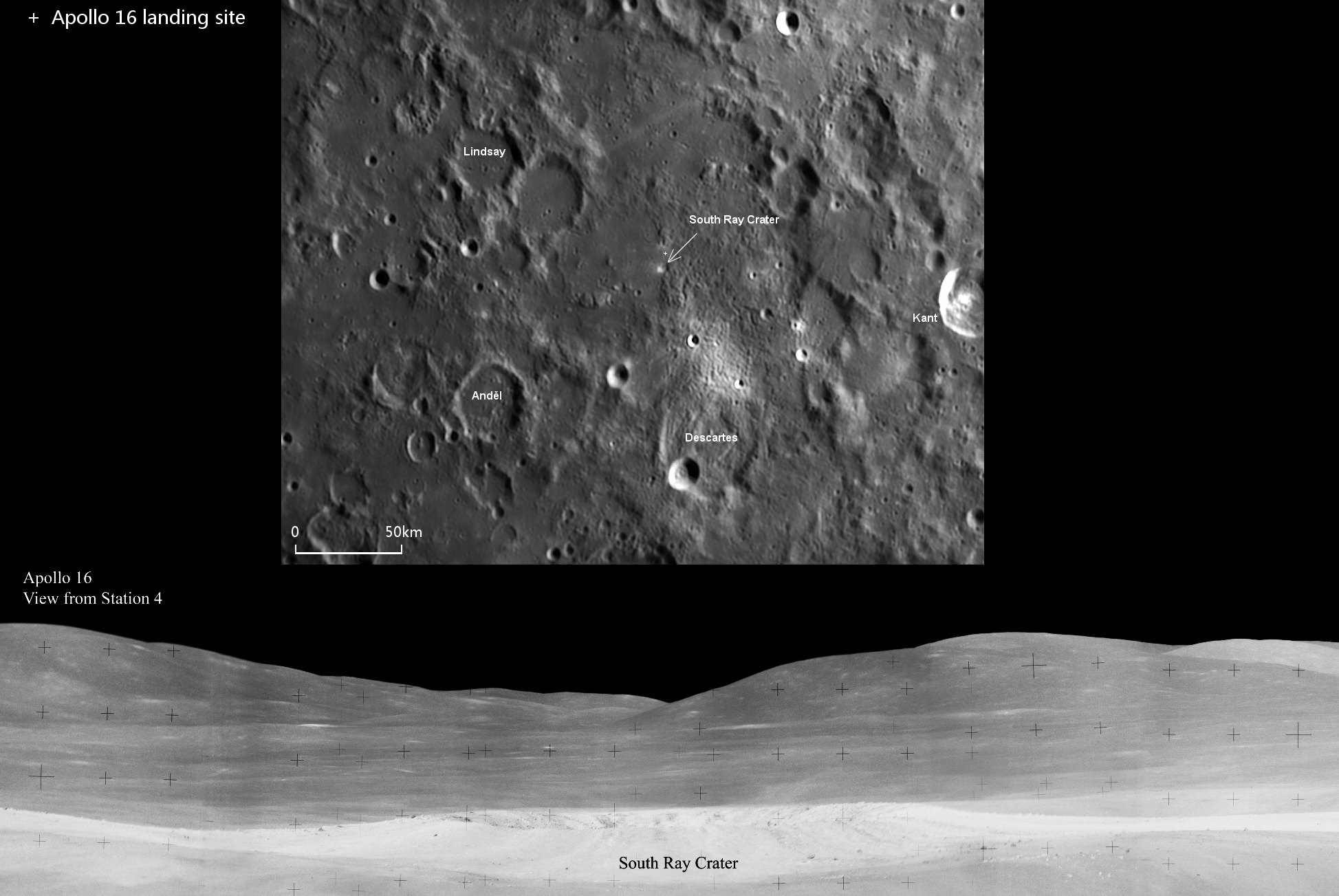 South Ray Crater