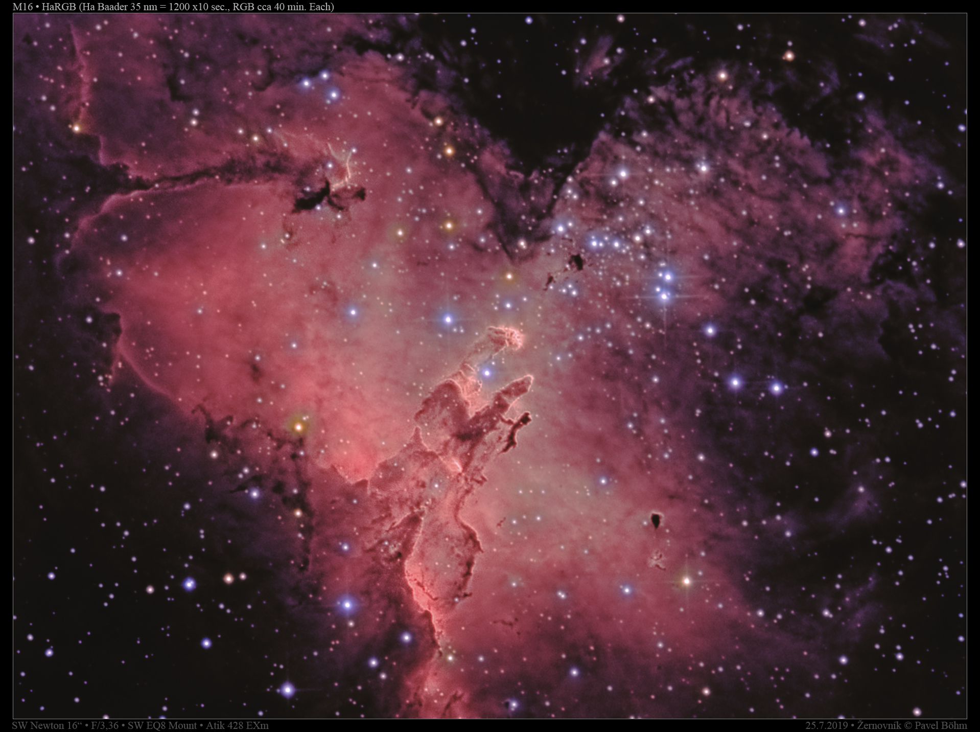 M16 v HaRGB