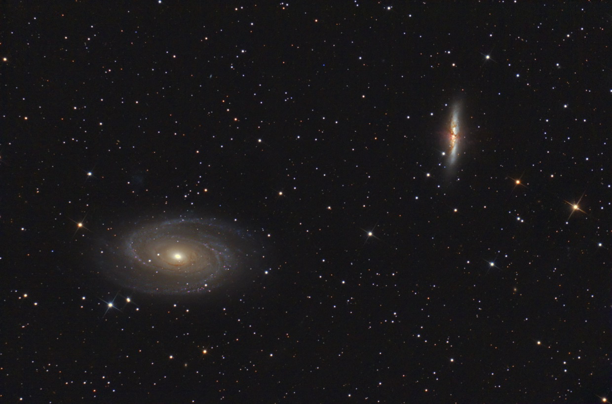 M81, M82